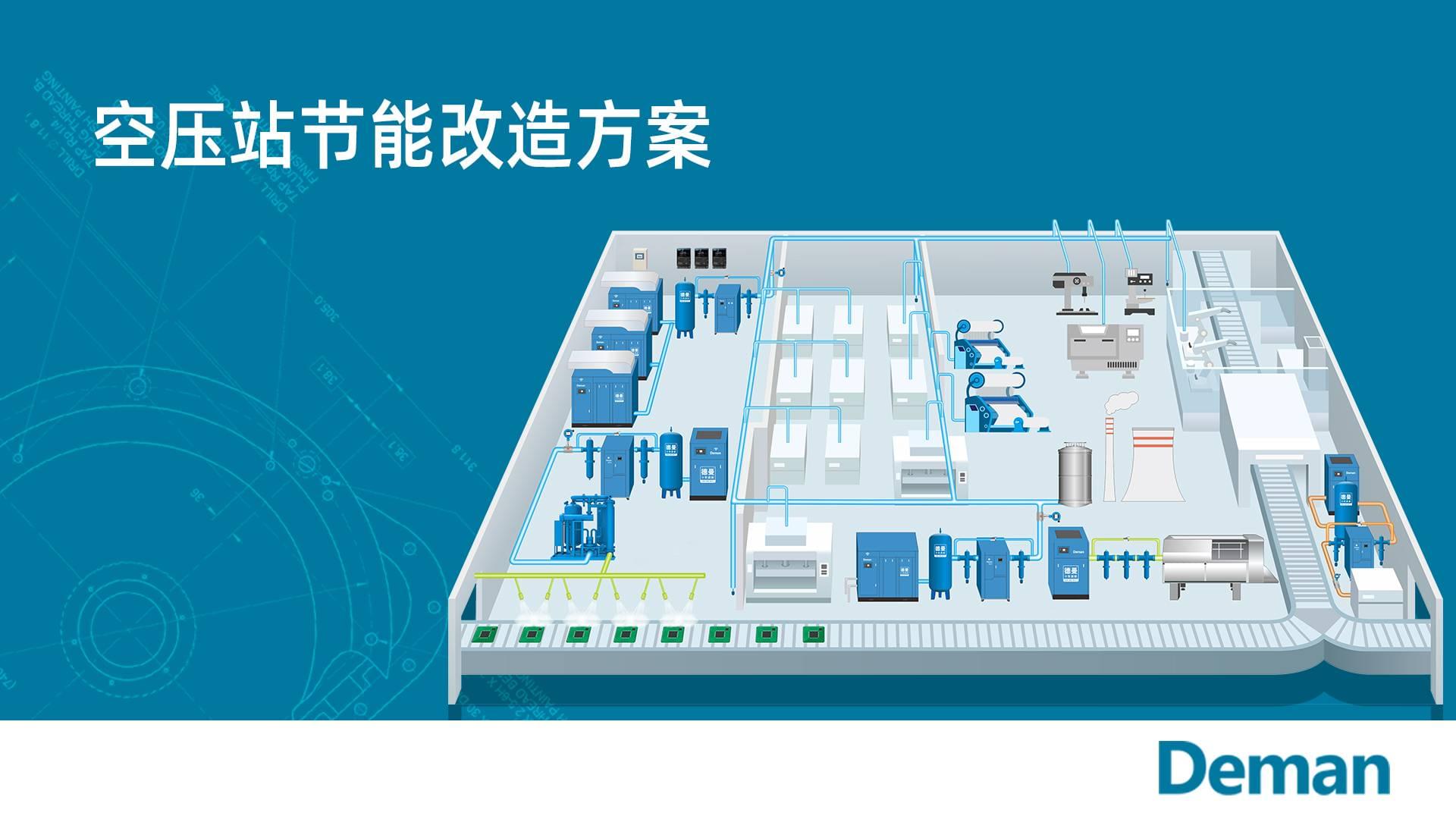 空壓站節(jié)能改造該從何入手？