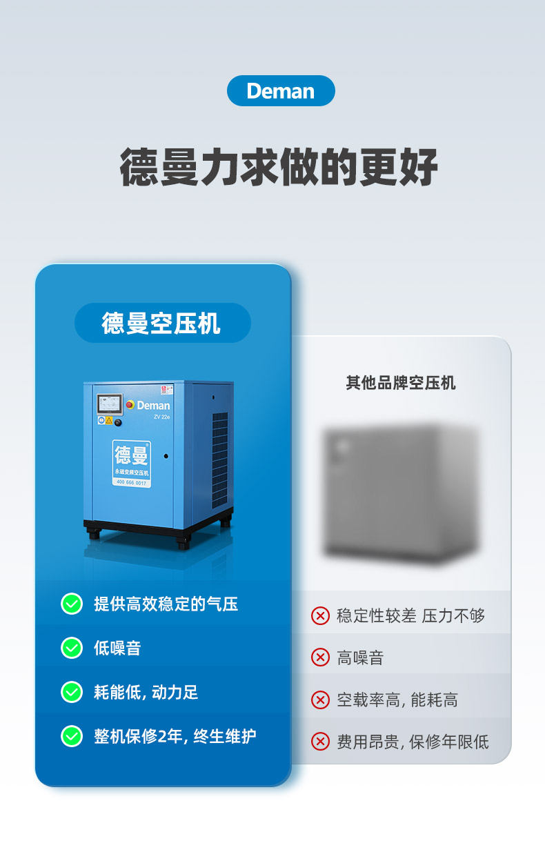 ZV22e詳情頁，2024.12_05
